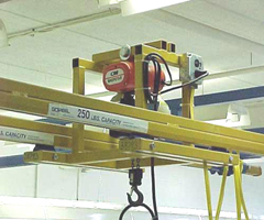 Nested Trolley
