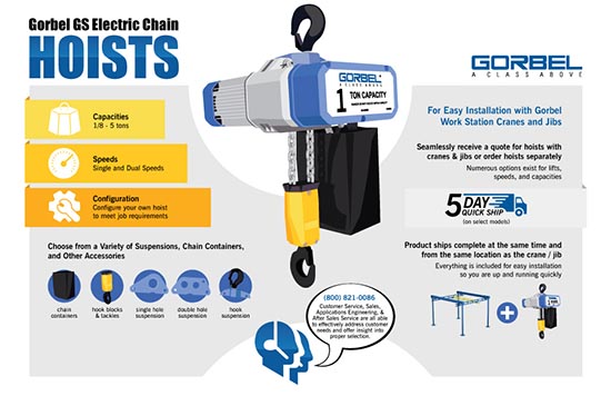 hoist_infographic_2a_for blog