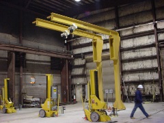 Free Standing Jib Cranes | Heavy-Duty Lifting, High-Productivity & 360 ...