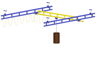 Bridge Cranes Ceiling Mounted Workstation Bridge Crane